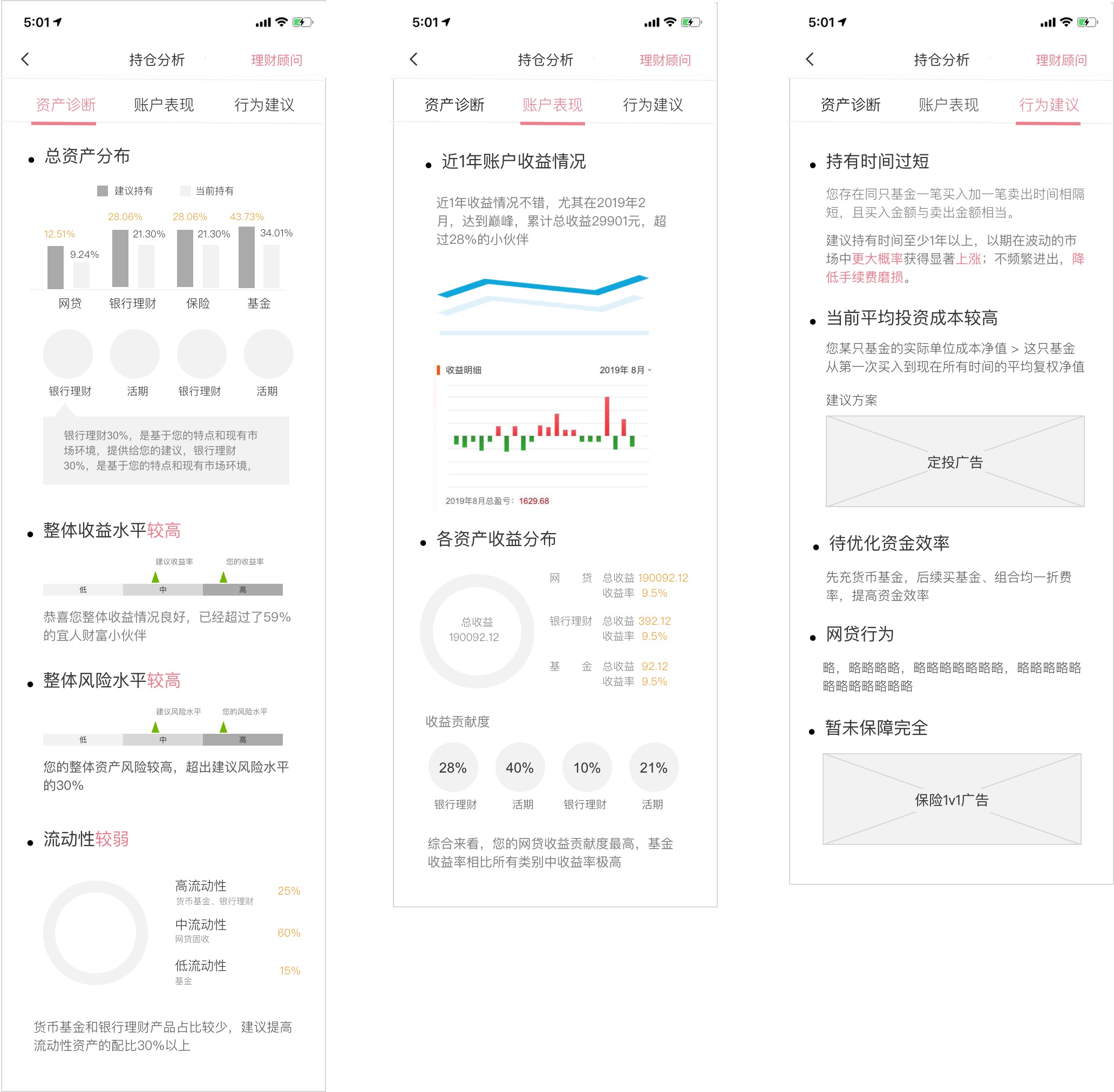 持仓分析